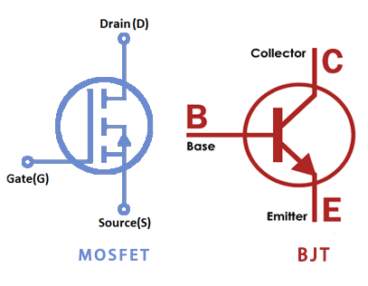 Difference Between BJT and MOSFET